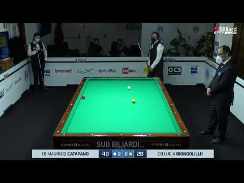 Catapano Maurizio vs Biondolillo Lucia  -  22° Campionato Italiano Gallipoli