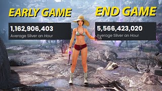 Black Desert the Best Grind Spots in 2026