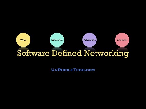 image-What statement regarding the use of software defined networking is not accurate?