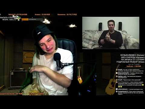 СМОТРИМ: manualist plays a-ha - take on me- on his hands!