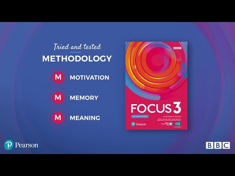 Digital Resources At Pearsonrealize Com