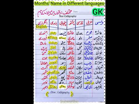 Months name in different languages | Months name in English Arabic Farsi Pashto Punjabi Hindi Desi