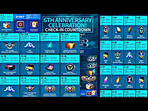 Important information And  Discussion About The Upcoming Anniversary Event - Marvel Future Fight