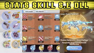 Download lagu ROX - GUNSLINGER BUILD LENGKAP F2P/LOWSPENDER mp3