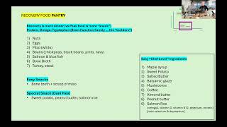 Thumbnail for 🐟 Recovery Foods: What to Eat So Your Body Rebuilds While You Sleep