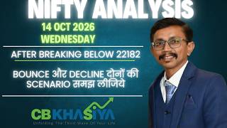 Nifty Immediate move analysis using Elliott wave