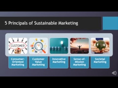 MAR101 -  CH16  - Sustainable Marketing: Social Responsibility