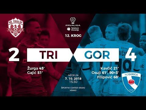 12.krog: Triglav - Gorica 2:4 ; Prva liga Telekom Slovenije 2018/2019