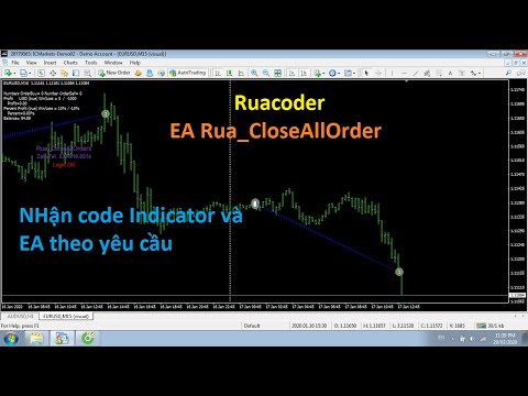 Video Rua Close All Orders