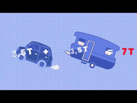 Wohnwagen richtig ziehen: B96 oder BE Führerschein? – Dein Guide für die optimale Fahrerlaubnis!