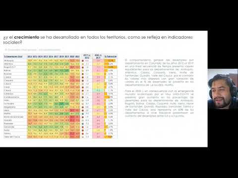 Video Trabajo Final Economía 20220528 195707 UNAD