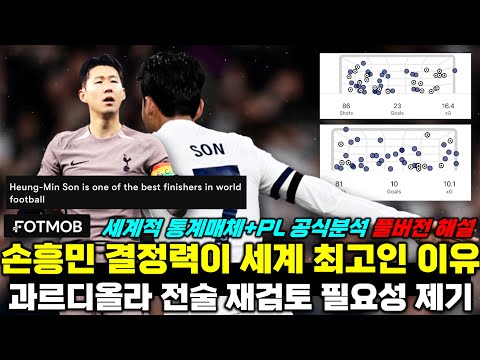 손흥민 결정력 세계 최고인 이유+펩 전술 재검토 필요?!