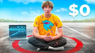 How to Make a Viral Video on $0 Budget — Full Breakdown & Transcript