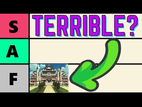 Tier List of Civ 3 Game Mechanics