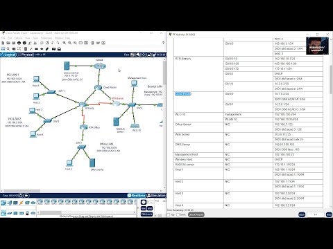 SRWE Practice PT Skills Assessment PTSA   Part 2