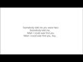 Brunettes Shoot Blondes - Knock Knock (Lyrics ...