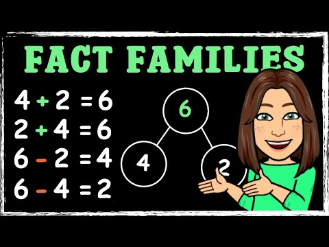 Fact Families | Inverse | Maths with Mrs B.