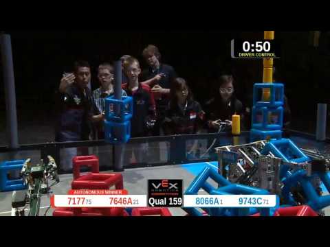 2015 VRC-MS Spir Q159 -  (7177 8066A) 66-Spirit Div-VRC Middle School-VEX Worlds 2015
