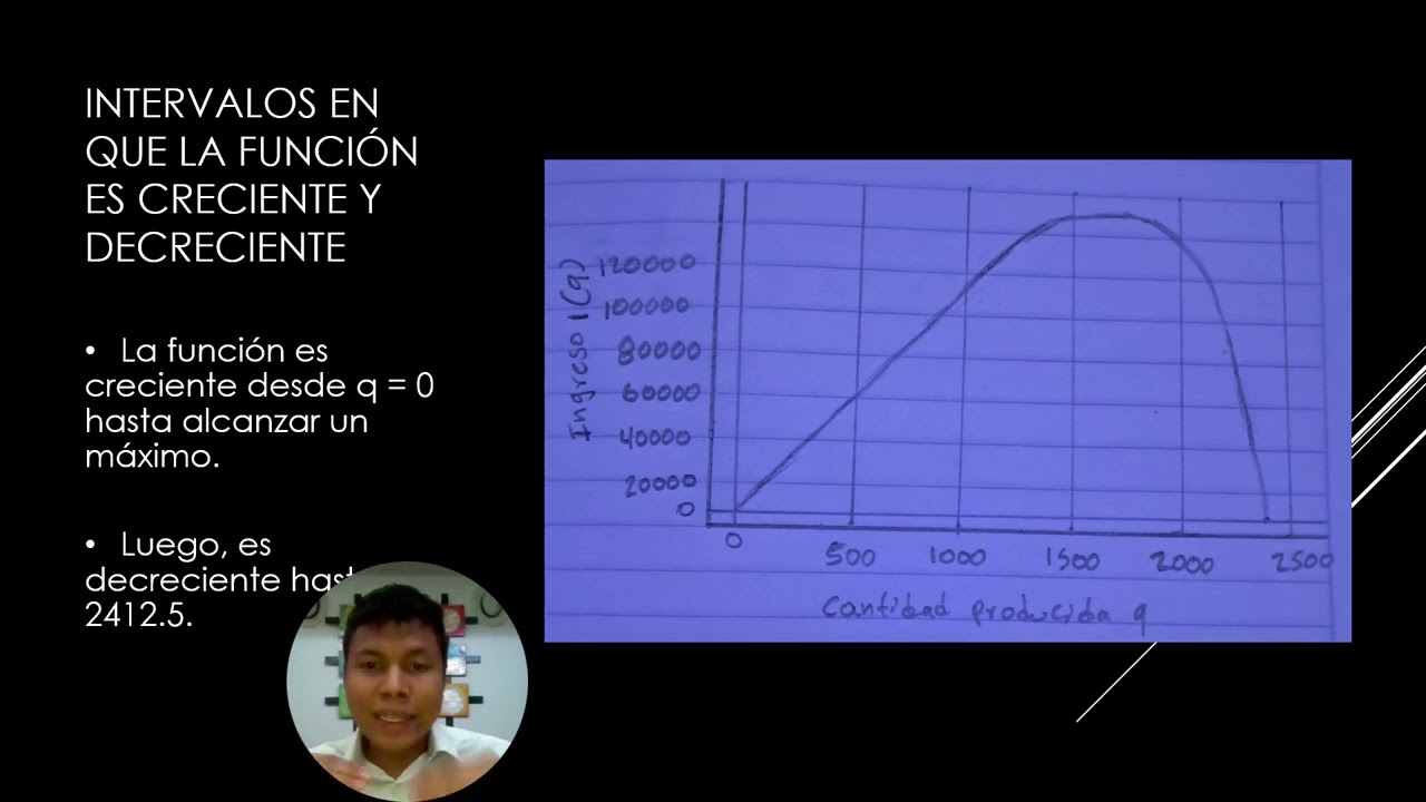 Matemáticas para ciencias económicas