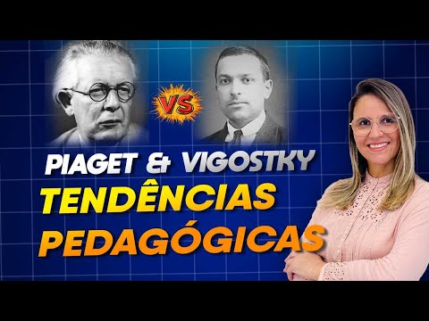Tendências Pedagógicas, Piaget e Vygotsky. Qual a relação entre eles? #Piaget #Vygotsky