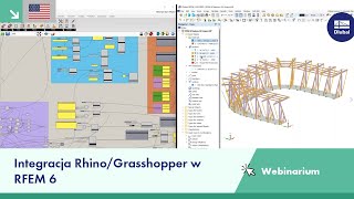 Integracja Rhino/Grasshopper w RFEM 6