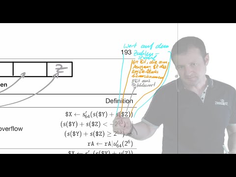 2021 06 24 Computertechnik - MMIX Arithm. Befehle, Typumwandlung, Schieben, bitweise log. Befehle