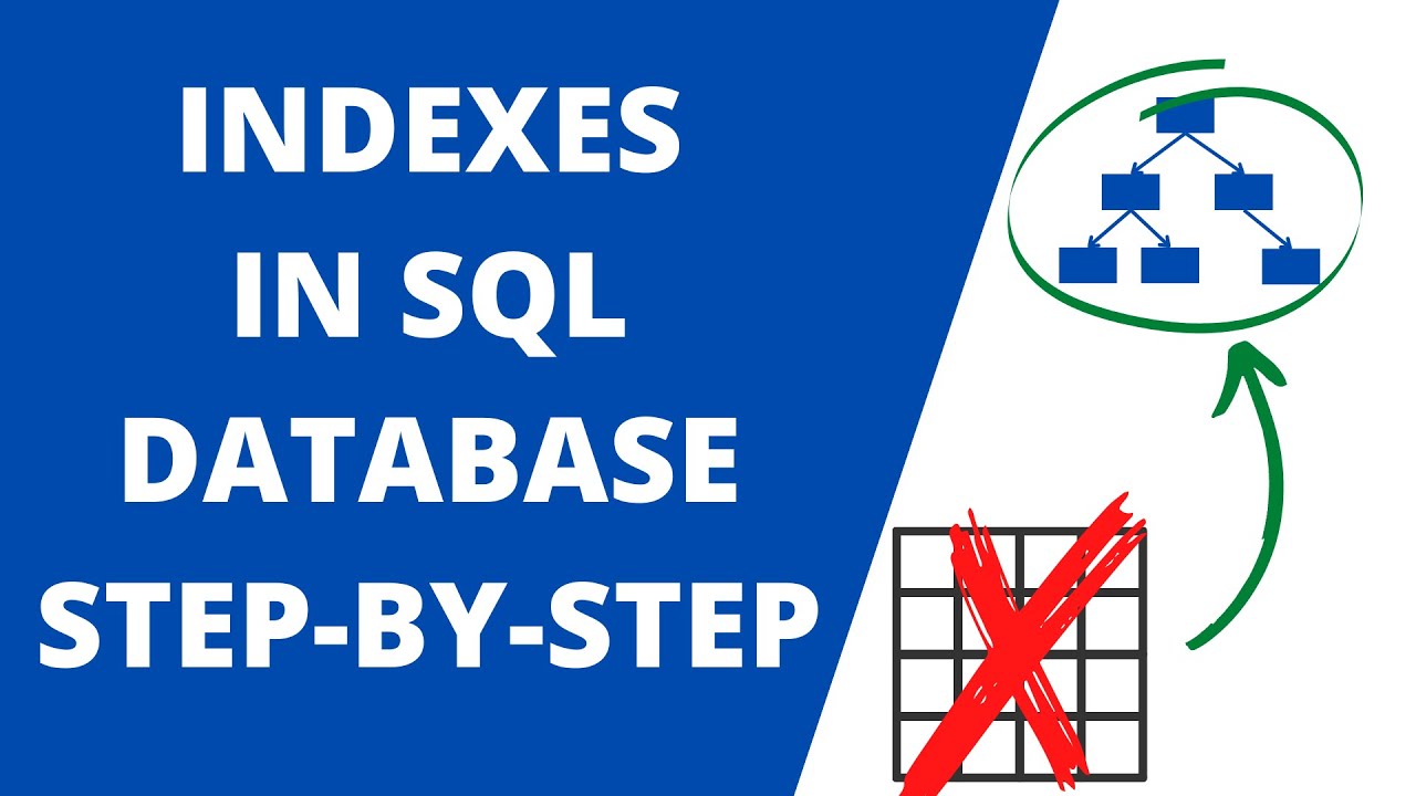 Step-by-step guide to database indexes - Advanced SQL