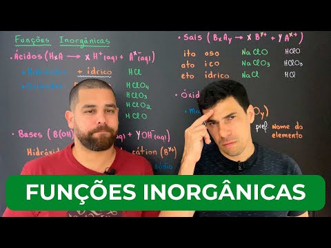 Química Simples #07 - Resumos - Funções Inorgânicas