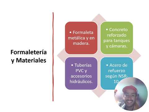 PTAP Roncesvalles Tolima