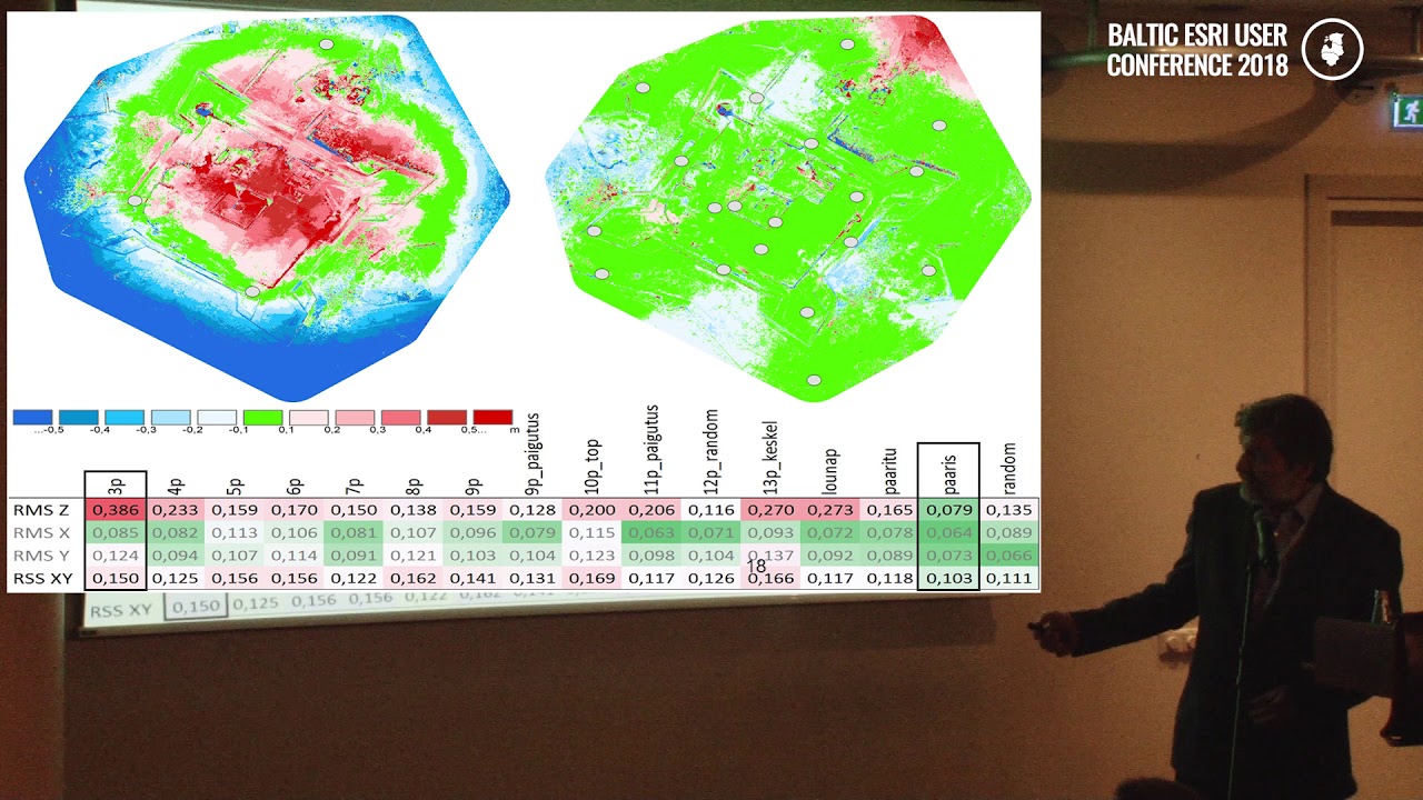 Geoinformatics in Research and Teaching in Tartu @BEUC2018