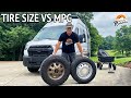 Do Larger Tires Affect MPG We Put Our Ford Transit Camper Van To The Test