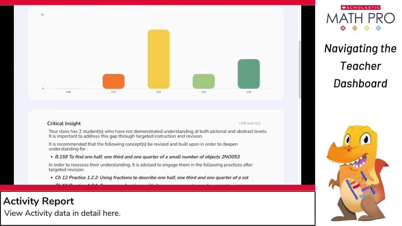 Using the Math Pro dashboard