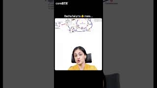 Download lagu 20 days. 19 subjects. And one question on every aspirant’s mind | CoreBTR mp3 Download lagu 20 days. 19 subjects. And one question on every aspirant’s mind | CoreBTR mp3