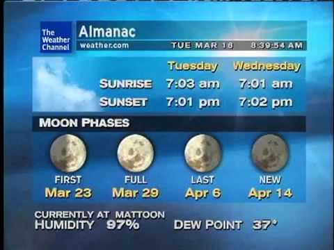 WeatherSTAR XL: All Summer Long - Jeanne Ricks (March 2010)
