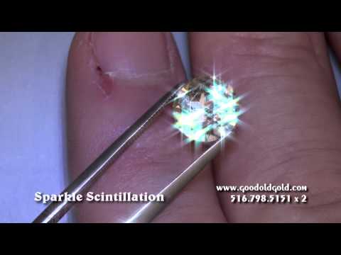 Antique Old European Cut 3.07ct Q/R SI1