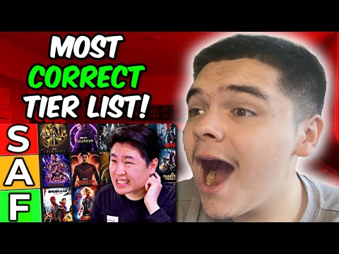 This Might Be the MOST Correct MCU Tier List!