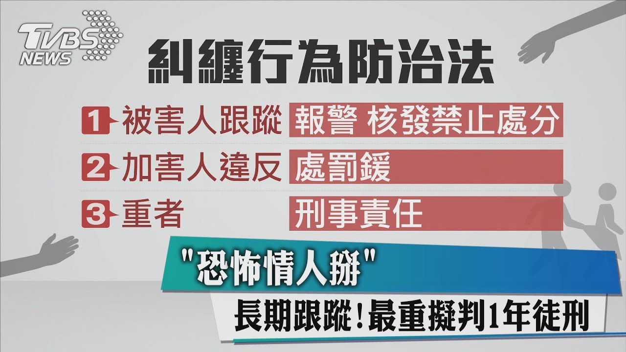 「恐怖情人掰」!長期跟蹤 最重擬判1年徒刑