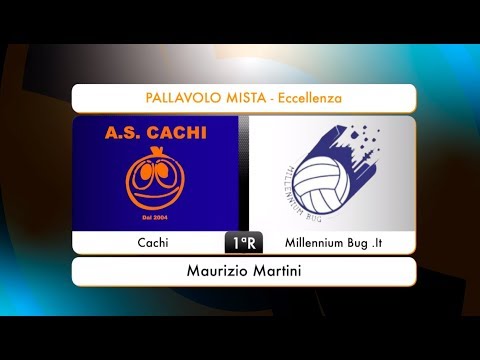 Intervista Cachi - Maurizio Martini