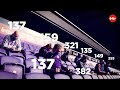 RSCA Fanatico - Matchday 2