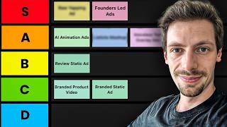 Meta Ad Formats Tier List For Creative Diversity