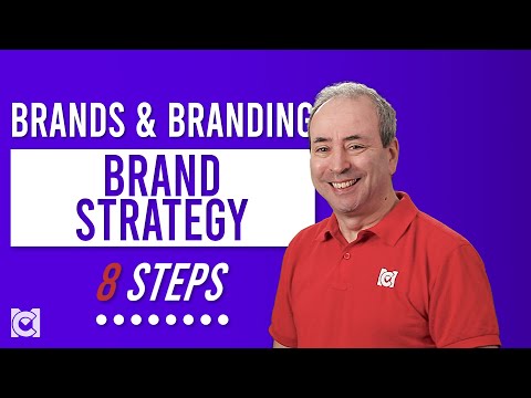 What is the Sales Funnel