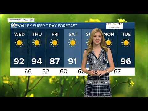 23ABC Weather for Wednesday, May 18, 2022