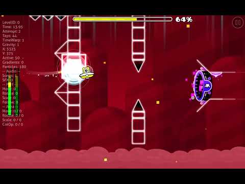 Rate the level on the progress right now