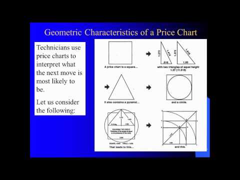 Fibonacci: 2/9: Larry Pesavento: 8/7/10