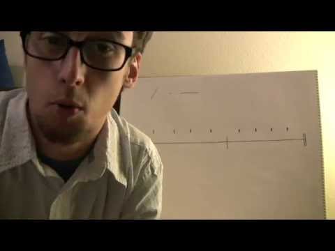 Rhythmic Dictation How-To