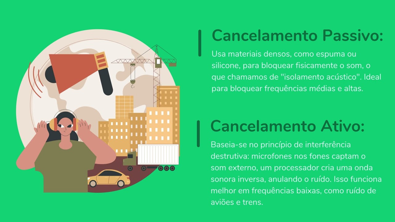 Trabalho: Vídeo sobre Tecnologias Assistivas.