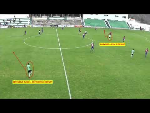 MODEL OF GAME - PORTIMONENSE FUTEBOL SAD | SPORTING DA COVILHÃ