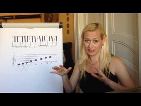 Was bedeutet Tonalität (allgemeine Vorstellung)?