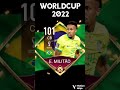 FIFA MOBILE MILITÃO OVER THE YEARS🔥🔥🔥