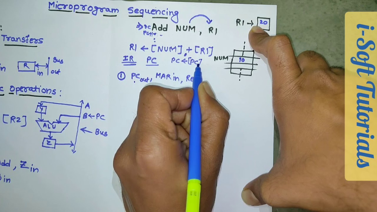 Microprogram Sequencing for Arithmetic Instruction | Part 4/4 | CAO | 15 | i-Soft Tutorials